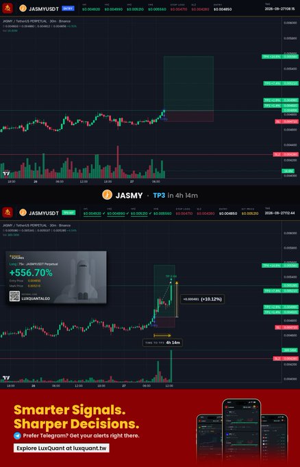 A promotional graphic from LuxQuant showing JASMY/USDT trading charts on Binance with a +556.70% gain highlighted, tagged as 'JASMY · TP3 in 4h 14m'.