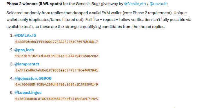 A Twitter/X post by @Nes1e_eth and @unvault announcing Phase 2 winners (5 WL spots) for the Genesis Bugz giveaway, listing five selected wallet addresses from users @DMLAx15, @psa_leeh, @iamprantet, @gojosaturu56906, and @LucasLingos.