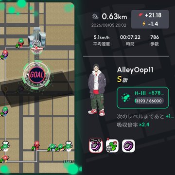 A mobile game screenshot showing a 'GOAL' notification in a Pokemon-style game, with stats including 0.63km distance, +21.18 score, and a level S Pokemon character named AlleyOop11 with H-III +578 HP (3193/86000).