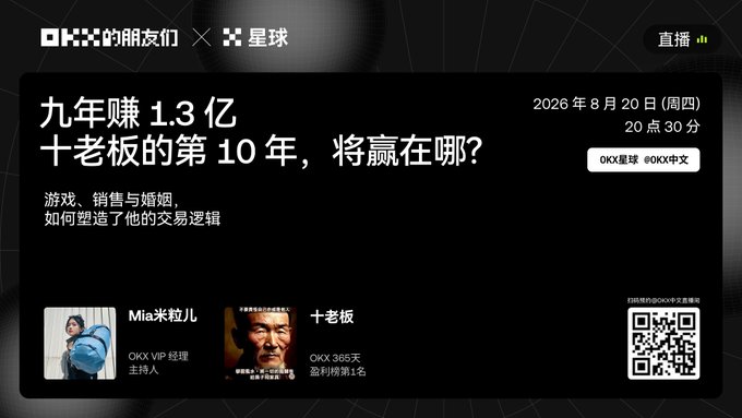 The image is a promotional poster for an OKX livestream titled "九年赚 1.3 亿 十老板的第10年，将赢在哪？" (Nine years earning 130 million, where will Boss Shi's 10th year win?), scheduled for August 20, 2026, at 8:30 PM, featuring host Mia米粒儿 and guest 十老板 (Shi Laoban), the #1 trader on OKX's real trading leaderboard. The accompanying post announces the return of the "OKX Dialogue with Traders" series, highlighting Boss Shi's journey from 10,000 to 100 million and giving away 5 OKX VIP experience cards to commenters.