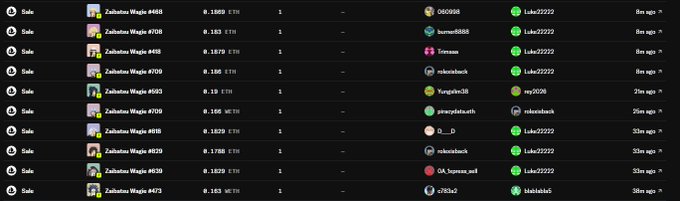 A dark-themed digital marketplace listing shows multiple NFTs named 'Zuhaina Wugis' being sold at various ETH and WETH prices by different users.