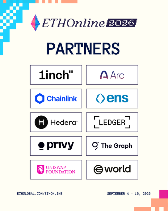 A promotional graphic for ETHOnline 2026, displaying the event's partner logos including 1inch, Arc, Chainlink, ENS, Hedera, Ledger, Privy, The Graph, Uniswap Foundation, and World, with the hackathon scheduled for September 4-16, 2026. The image visually showcases the sponsors mentioned in the accompanying post encouraging applications before they close.