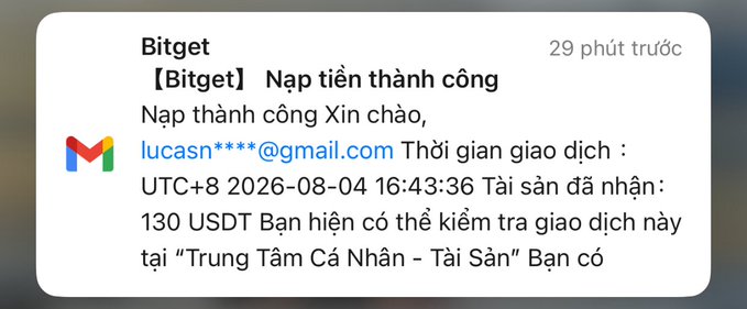 A Gmail notification from Bitget reading 'Nạp tiền thành công' (Deposit successful) for 130 USDT to the email lucasn****@gmail.com, dated UTC+8 2026-08-04 16:43:36.