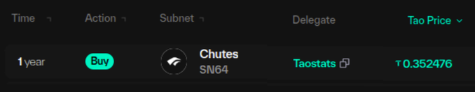 A screenshot of a transaction history showing a one-year-old "Buy" action for the "Chutes" subnet (SN64) via Taostats at a price of τ0.352476. The image illustrates the poster's nostalgic discovery of an early TAO subnet investment, humorously reflecting on the risky but potentially rewarding nature of being an early adopter.