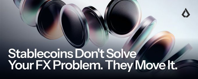 The image shows a row of stacked, blurred circular lenses or coins with the text "Stablecoins Don't Solve Your FX Problem. They Move It." overlaid. The accompanying post expands on this headline, explaining that holding assets like USDC doesn't eliminate currency risk for businesses dealing in local currencies—it simply shifts the exposure to less obvious points in their operations.