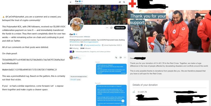 The image displays screenshots of social media posts and a tweet accusing @CarOnPolymarket of scamming, alongside a Red Cross donation receipt showing €4,401.78, with references to the $5,000 USDC payment and specific wallet addresses (TX: TX0x4f46e2971cd145887db1527db2683c7da7d67f5729dfa36a1be6344e6a8bc0 and Wallet: 0xB2c1121fBe0b949361737D33667DE17188996C21).