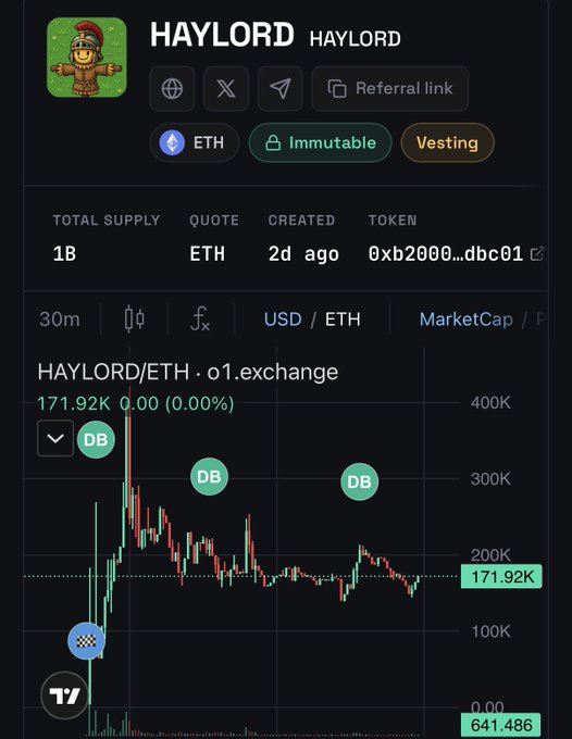 Cryptocurrency token page for HAYLORD showing a total supply of 1B, quoted in ETH on Immutable with a vesting schedule, and a price chart displaying 171.92K.