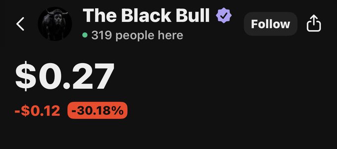 A social media profile page for 'The Black Bull' with a verified checkmark, showing 319 people present and a price of $0.27, down $0.12 (-30.18%).