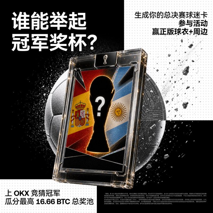 A promotional poster featuring a World Cup trophy card with Spanish and Argentine flags and a question mark, advertising an OKX prediction contest to predict the champion with a prize pool up to 16.66 BTC, complementing the post's announcement of 200 XP airdrops for fans who submitted their prediction cards.
