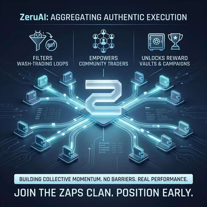 A digital promotional graphic titled 'ZeruAI: AGGREGATING AUTHENTIC EXECUTION' features a central 3D 'Z' logo connected to various computer icons. Text highlights include 'FILTERS WASH-TRADING LOOPS', 'EMPOWERS COMMUNITY TRADERS', and a call to action: 'JOIN THE ZAPS CLAN. POSITION EARLY.'