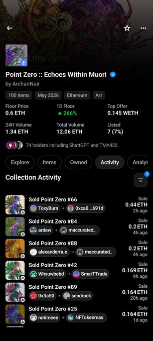 A screenshot of an NFT collection page for 'Point Zero :: Echoes Within Muori' by ArchanNair, showing a floor price of 0.6 ETH and recent sales activity.
