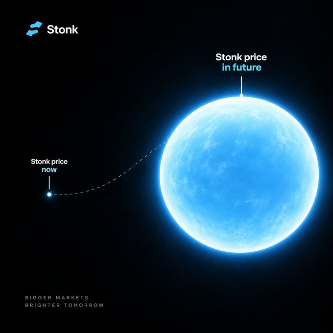The image shows a promotional graphic for "Stonk" with a small dot labeled "Stonk price now" connected by a dashed trajectory to a massive blue sphere labeled "Stonk price in future," under the tagline "BIGGER MARKETS BRIGHTER TOMORROW." This visual metaphor of exponential growth from a tiny point to an enormous celestial body illustrates the post's message about how expanding revenue streams and a larger ecosystem will drive Stonk's future valuation to vastly greater heights.