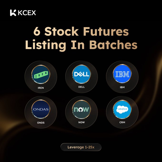 The image features a black background with gold text that reads "6 Stock Futures Listing In Batches" at the top, followed by six different logos of companies such as Dell, IBM, Onds, Now, Crm, and others. The text also includes the names of these companies in green and blue colors.