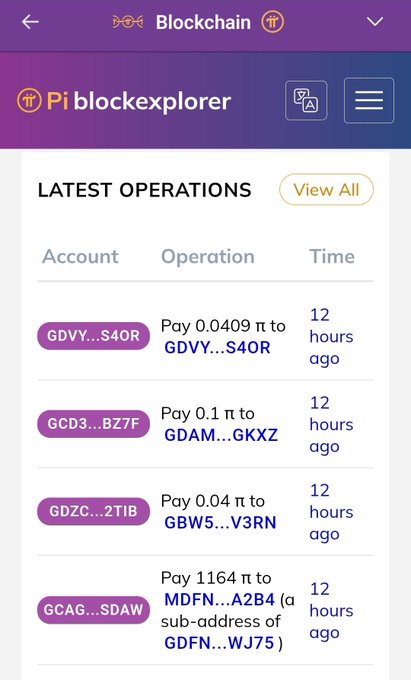 A screenshot of the Pi blockchain explorer showing the latest operations page, displaying four transactions (0.0409 π, 0.1 π, 0.04 π, and 1164 π) all timestamped "12 hours ago." The image illustrates a lack of recent blockchain activity, supporting concerns about the Pi Network blockchain not functioning properly and the Core Team's silence on the issue.
