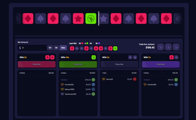 A live Roobet roulette betting interface shows a green bet on "14x" winning with Hidden placing $140.54 and others contributing, totaling $17.90 in bets on the green bomb symbol, while the Triple Box Jackpot displays $150.42—all reflecting the spin where "Arabella" hit the 14x multiplier for the +240U win mentioned in the post.