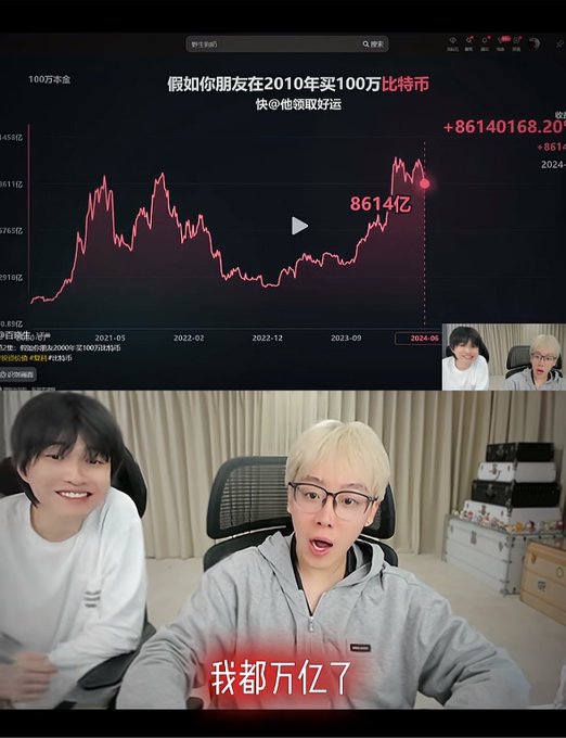 Two young men react to a Bitcoin price chart showing a peak labeled '8614亿' (861.4 billion), with text referencing buying 1 million BTC in 2010 and a subtitle '我都万亿了' (I have trillions now).