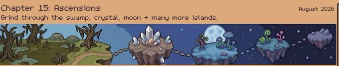 A pixel art game promotional graphic titled 'Chapter 15: Ascensions' from August 2026, showing islands connected by chains with the text 'Grind through the swamp, crystal, moon + many more islands.'