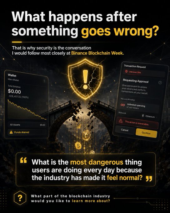 The image is a dark-themed graphic about crypto security, featuring a cracked golden shield with an exclamation mark at its center, set against a bridge that's crumbling and releasing glowing particles. It includes two UI panels: one showing a "Funds drained" wallet with a $0.00 balance (-$18,457.32), and another showing a "Transaction Request" to an "Unknown Site" requesting "Unlimited spending" approval on Ethereum with a warning that "This action is irreversible."

The graphic ties directly to the post by visualizing the exact aftermath being discussed: the moment a wallet gets drained and irreversible transactions are signed—turning invisible technical details into very real, devastating consequences. Key text includes the headline "What happens after something goes wrong?" and a quoted question: "What is the most dangerous thing users are doing every day because the industry has made it feel normal?" The bottom invites readers to learn more about a specific part of the blockchain industry, likely as part of coverage tied to Binance Blockchain