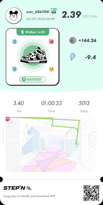 A screenshot from the Step'N app showing a walking activity for user_6863941 dated 26/07/2026, with stats including 3.40 km, 01:00:33 time, 5013 steps, and earnings of 2.39 GST/Min with a Walker Lv.30 sneaker NFT.