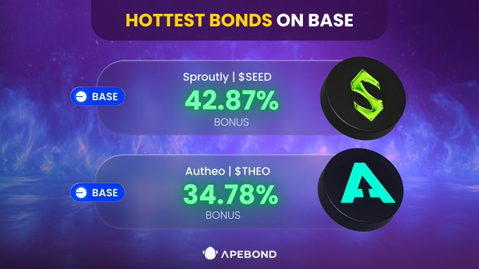 A promotional graphic titled 'HOTTEST BONDS ON BASE' from APEBOND displays two bond offerings on the Base network: Sproutly ($SEED) with a 42.87% BONUS and Autheo ($THEO) with a 34.78% BONUS.
