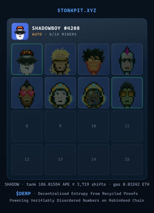 A pixel art interface for 'STONKPIT.XYZ' showing a character called 'SHADOWBOY #4208' with a grid of other pixel art character heads below it, and stats like 'tank 186.01554 APE', 'shifts 3,719', and 'gas 0.03242 ETH'.