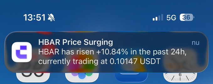 !!! @HSuiteNetwork has recently launched their new wallet that is currently trading at $1104.87USDT (24h) with a rise of 10.84%."