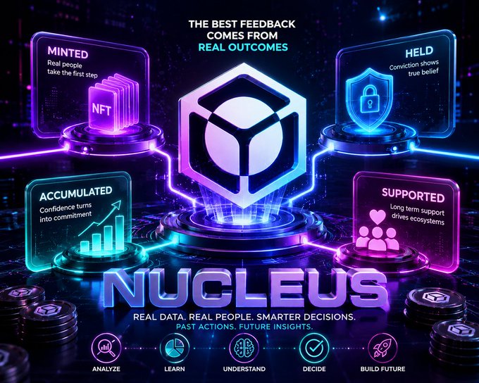 A promotional graphic for 'NUCLEUS' featuring a central 3D cube logo with the tagline 'THE BEST FEEDBACK COMES FROM REAL OUTCOMES' and 'REAL DATA. REAL PEOPLE. SMARTER DECISIONS,' surrounded by feature panels labeled 'MINTED,' 'HELD,' 'ACCUMULATED,' and 'SUPPORTED.'