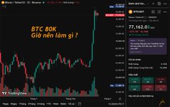 A cryptocurrency trading chart interface showing a BTC/USDT trading pair on Binance, with text asking "BTC 80K? Giá nền tầm gì?" (What is the price base?) above the candlestick chart.