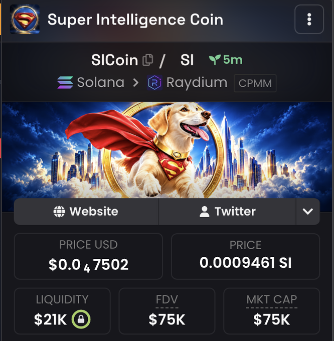 The image shows a cryptocurrency tracking page for "Super Intelligence Coin" ($SICoin) on the Raydium CPMM platform via Solana, displaying a price of $0.047502 USD (0.0009461 SI), a market cap of $75K, and FDV of $75K with $21K liquidity. The banner features a golden retriever wearing a Superman cape in a heroic pose, which aligns with the post's pitch of $SICoin as a newly listed, low-market-cap altcoin with significant upside potential.