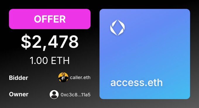 An offer of $2,478 (1.00 ETH) for the access.eth ENS domain, placed by bidder caller.eth on an auction listing owned by wallet 0xc3c8...11a5. The image displays the offer details alongside a blue gradient card featuring the access.eth logo and name.