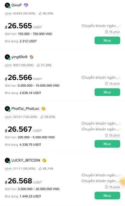 A cryptocurrency exchange screenshot showing USDT sellers including 'DinoP', 'ying69o9', 'PhatTai_PhatLoc', and 'LUCKY_BITCOIN' with prices ranging from 26,565 to 26,568 USDT, with limits listed in VND.