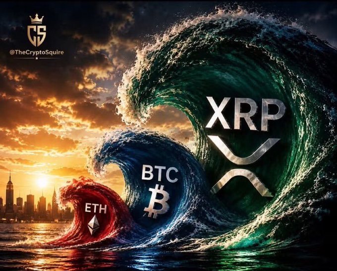 A dramatic digital illustration showing stylized waves crashing against a sunset city skyline, featuring the XRP, BTC, and ETH logos within the waves, with a 'TheCryptoSquire' watermark in the upper left.