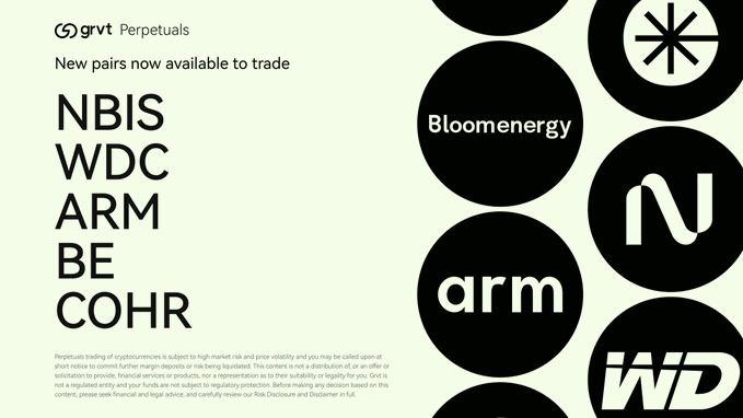 The image features a poster for a company called ZKsync, which is known as "Global Finance". The poster has a white background with black text that reads "ZKsync @ grvt_io Perpetuals Powering one of the most innovative financial primitives in Crypto." This statement highlights the company's focus on cryptocurrency and its role in shaping the future of finance.