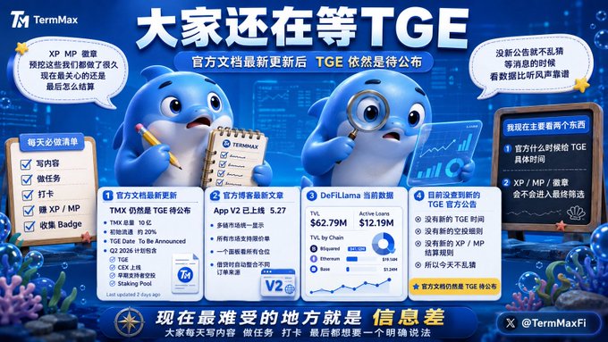 The image features a blue cartoon character with a magnifying glass, standing next to a sign that says "TermMax TVL" written in Chinese. The scene also includes a small boat floating nearby. The text in the image suggests that there is an ongoing discussion or presentation related to TermMax TVL and possibly other topics such as DeFi (decentralized finance) and active loans, which are all relevant to the post's content.

The main focus of the image is on the character with a magnifying glass, while the background includes elements like a boat and a sign that reads "TermMax TVL". The overall scene appears to be an advertisement or promotional material for TermMax TVL in Chinese.