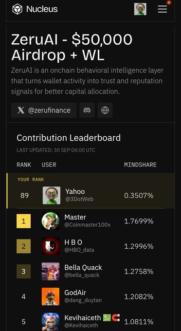 A mobile screenshot from 'Nucleus' shows the 'ZeruAI - $50,000 Airdrop + WL' page featuring a contribution leaderboard with users like 'Master' and 'HBO'.