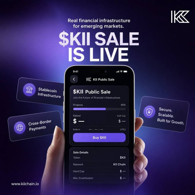A promotional advertisement for KII Chain's $KII token public sale, featuring a smartphone displaying the sale interface with 65% progress, alongside icons for "Stablecoin Infrastructure," "Cross-Border Payments," and "Secure. Scalable. Built for Growth."