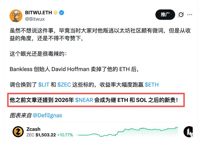 A Twitter post by BITWU.ETH (@Bitwux) discussing Bankless founder David Hoffman's trades, with a highlighted tweet mentioning '2026年 $NEAR 会成为继 ETH 和 SOL 之后的新贵' (2026 $NEAR will become the new favorite after ETH and SOL), and a Zcash chart showing $1,503.22 (+10.77%).