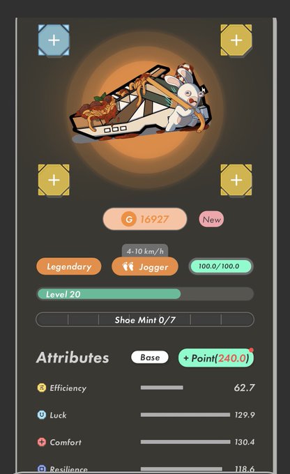 A screenshot of a STEPN NFT sneaker (Jogger, Level 20, Legendary, Mint 0/7) showing base attributes with 240 efficiency points allocated—boosting Efficiency to 62.7, Luck to 129.9, Comfort to 130.4, and Resilience to 118.6. The post suggests that while the overall sneaker stats and level look great, one small attribute allocation detail didn't turn out as planned.