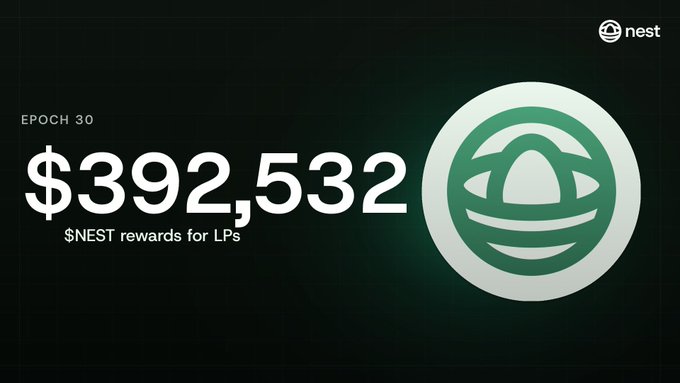 The image features a vibrant green and white logo with a circular shape and an arrow pointing towards it. It is situated within a larger frame that carries an announcement about the highest LP rewards for HyperEVM, which are exclusively available to NEST users on Epoch 30. The text in the image reads "epoch 30 highest LP rewards for HyperEVM", indicating this is a special promotion exclusive to those who participated in Epoch 30.