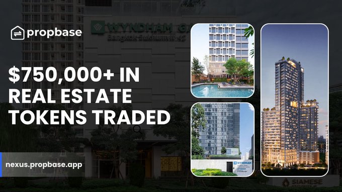The image is a promotional graphic from Propbase announcing "$750,000+ IN REAL ESTATE TOKENS TRADED" with the URL nexus.propbase.app, featuring photos of high-rise properties (including Wyndham Garden and a Siamese development) alongside a backdrop of a Wyndham building, visually reinforcing the milestone of real estate token trading volume on their P2P marketplace.