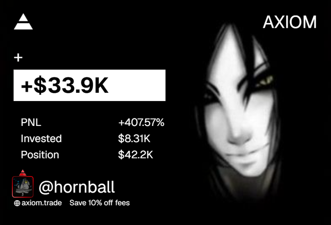 Trading performance card showing +$33.9K gain with PNL of +407.57%, $8.31K invested, and $42.2K position, branded with AXIOM logo and username @hornball (axiom.trade).