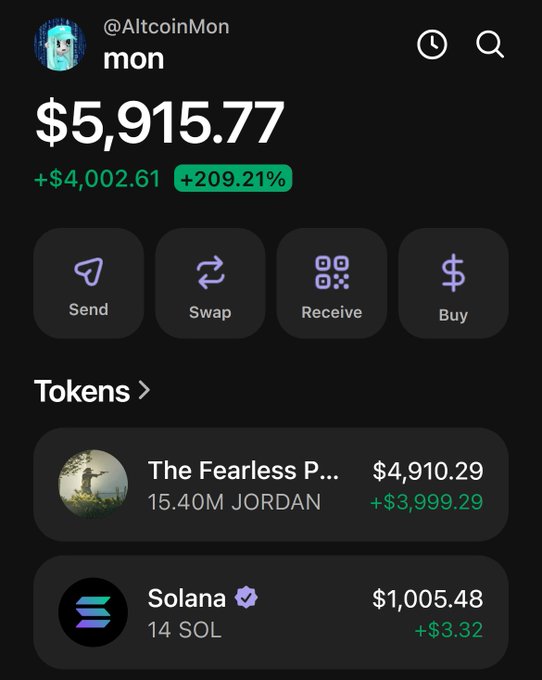 A cryptocurrency wallet screenshot showing an account named 'mon' (@AltcoinMon) with a balance of $5,915.77 (+209.21%), including tokens 'The Fearless P...' (JORDAN) and Solana (SOL).