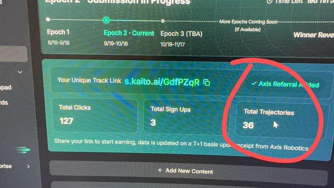 A screenshot of a dashboard showing 'Your Unique Track Link s.kaito.ai/GdfPZqR' with Total Clicks 127, Total Sign Ups 3, and Total Trajectories 36 circled in red.