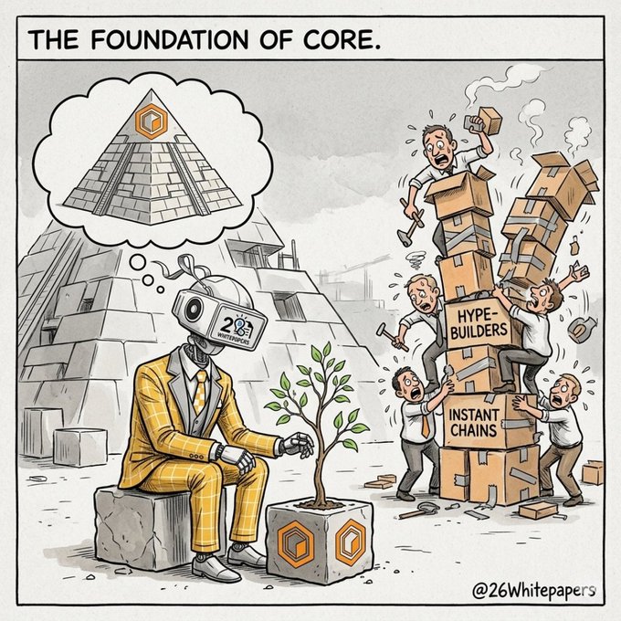 A satirical illustration titled 'THE FOUNDATION OF CORE' contrasting a thoughtful robot in a yellow suit contemplating real building versus chaotic 'hype-builders' stacking unstable boxes labeled 'instant chains'.