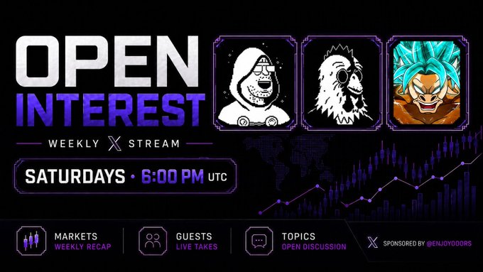 Promotional graphic for 'OPEN INTEREST' weekly X stream airing Saturdays at 6:00 PM UTC, featuring cartoon avatars, a market chart background, and labels for Markets, Guests, Topics, and sponsor @EnjoyDoors.