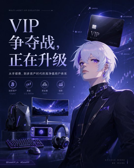 The promotional image features a silver-haired anime-style character alongside tech accessories (backpack, monitor, handheld gaming device, keyboard, mouse, headphones) and a black VIP card, with Chinese text reading "VIP 争夺战，正在升级" (VIP Battle, Upgrading) and English text highlighting "MULTI-ASSET VIP EVOLUTION" with categories for Crypto, U.S. Stocks, Gold, and Indices—visually reinforcing the post's message about exchanges competing for VIPs through multi-asset trading benefits, fee discounts, and exclusive airdrop rewards at @GateVIP.