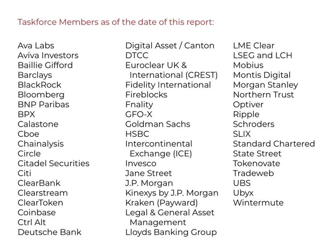 The image displays a list of taskforce members featuring major financial institutions like BlackRock, J.P. Morgan, Goldman Sachs, HSBC, and Deutsche Bank alongside crypto firms such as Coinbase, Ripple, and Kraken (Payward), directly illustrating the coalition of 50+ firms mentioned in the post that are collaborating to develop tokenized financial markets in the UK.