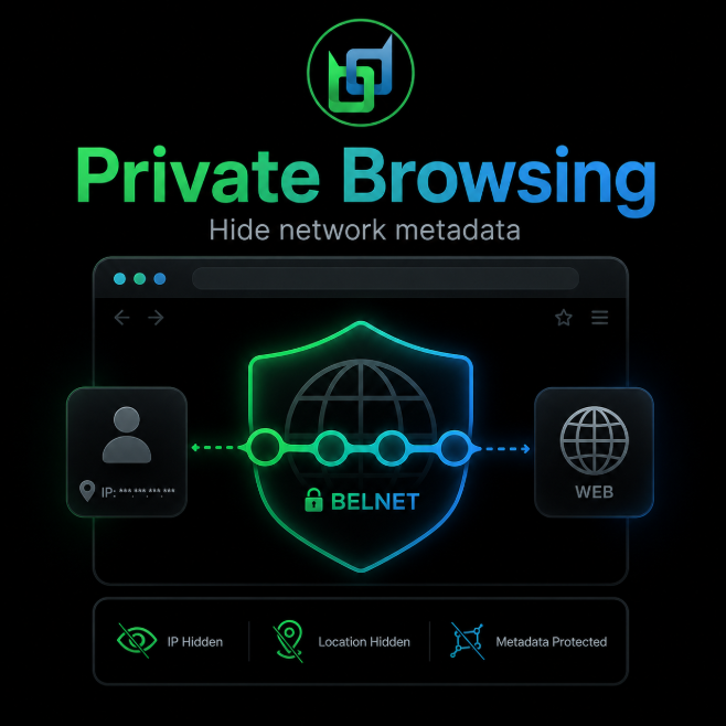 A promotional graphic for 'Private Browsing' by BELNET, featuring a shield and globe icon, advertising that it hides network metadata with IP Hidden, Location Hidden, and Metadata Protected features.