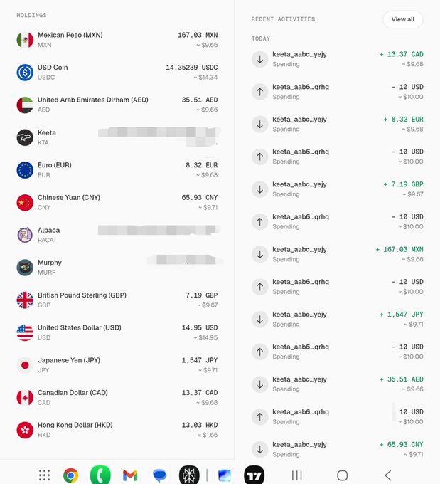 The image displays a webpage that has tables of various data on it. These tables contain information about different countries' currency exchange rates, as well as details like spending trends and amounts. The text reads "looking at this @KeetaNetwork real FIAT, all onchain." This phrase is likely related to the actualFIAT shown in the image and may be a reference to an analysis or report regarding the cryptocurrency market. It seems that the webpage is focused on providing information about international currency exchange rates and spending trends within the crypto world, as it covers multiple countries' data points at once.