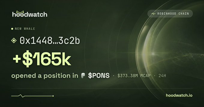 A dark promotional graphic from hoodwatch.io on the Robinhood Chain featuring text "NEW WHALE", "0x1448...3c2b", "+$165k", and "opened a position in $PONS".